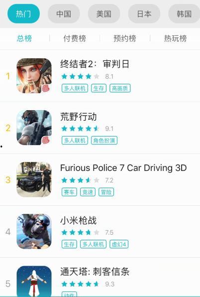 娱乐吃瓜君王一博饿了么